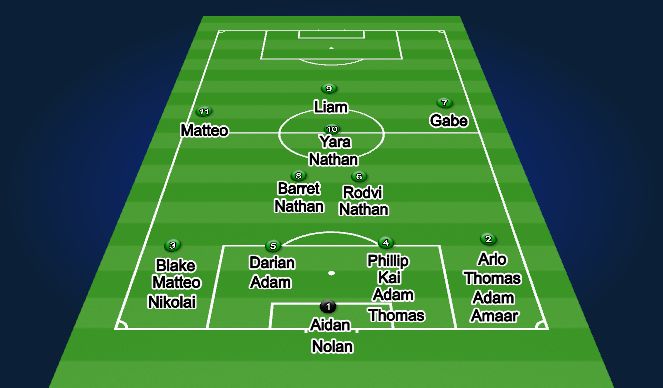 Football/Soccer Session Plan Drill (Colour): 14231