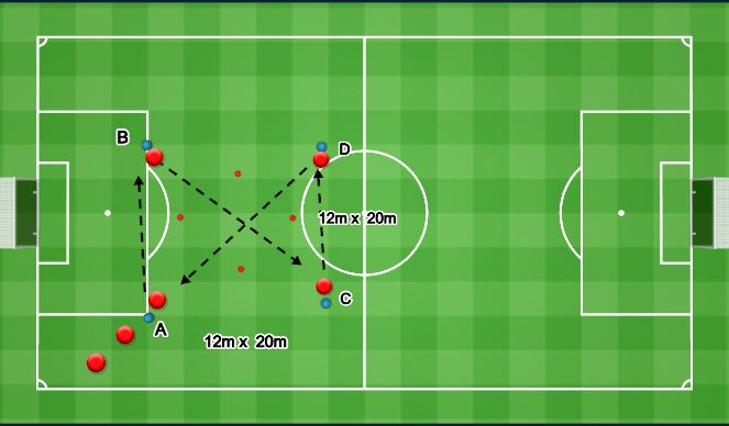 Football/Soccer Session Plan Drill (Colour): Passing Pattern 6