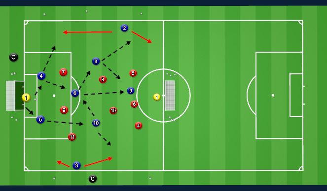 Football/Soccer Session Plan Drill (Colour): GAME 9 V 9