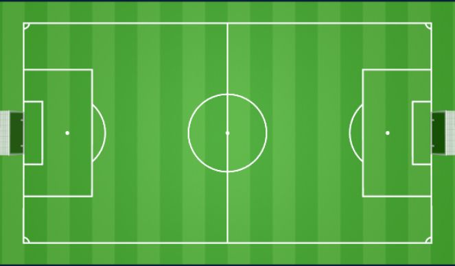 Football/Soccer Session Plan Drill (Colour): DINAMICA INICIAL