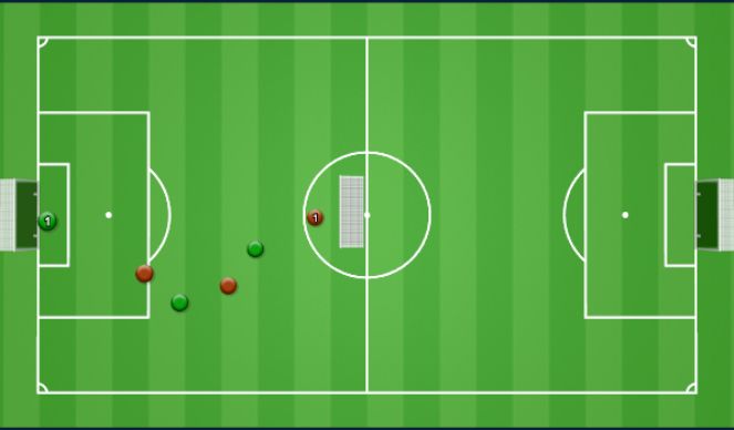 Football/Soccer Session Plan Drill (Colour): DINAMICA PRINCIPAL