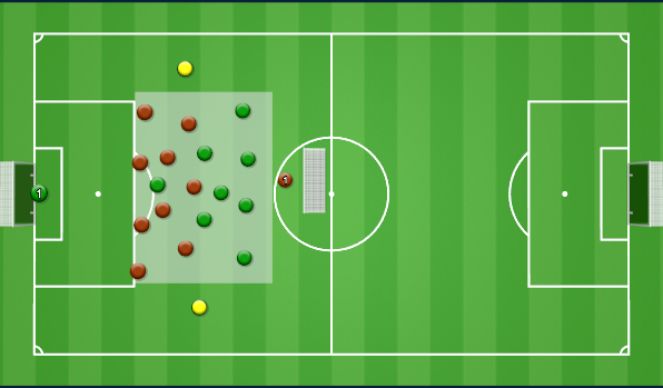 Football/Soccer Session Plan Drill (Colour): DINAMICA PRINCIPAL 