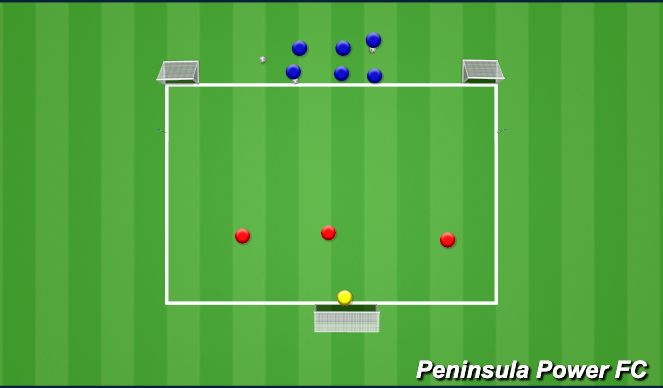 Football/Soccer Session Plan Drill (Colour): continuous 3v3s