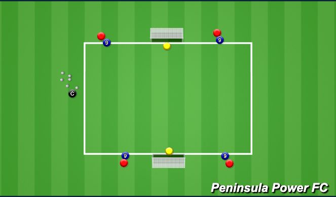 Football/Soccer Session Plan Drill (Colour): 1v1 back to goal