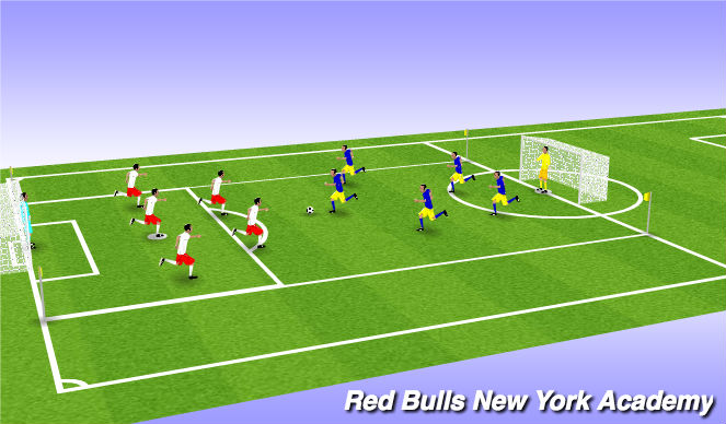 Football/Soccer Session Plan Drill (Colour): Scrimmage