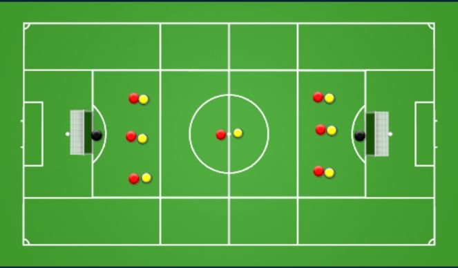 Football/Soccer Session Plan Drill (Colour): Spiel 7v7