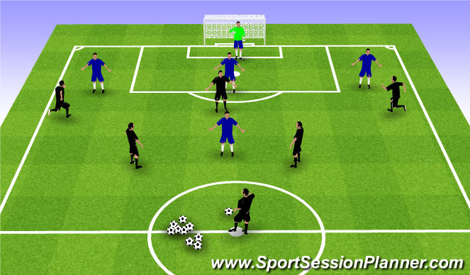Football/Soccer Session Plan Drill (Colour): Skill Game