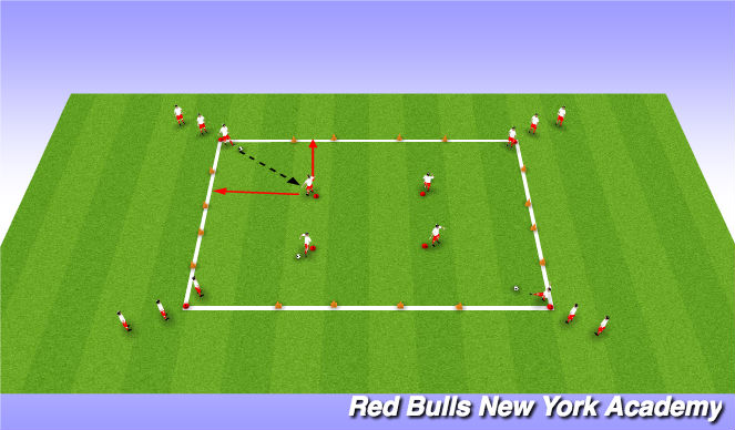 Football/Soccer Session Plan Drill (Colour): Unopposed