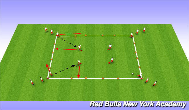 Football/Soccer Session Plan Drill (Colour): Semi-opposed