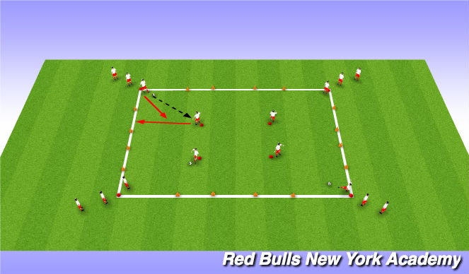 Football/Soccer Session Plan Drill (Colour): Fully opposed