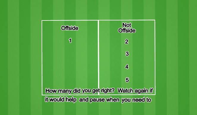 Football/Soccer Session Plan Drill (Colour): Answers!