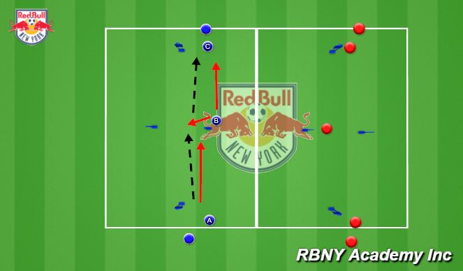 Football/Soccer Session Plan Drill (Colour): Passing Pattern 
