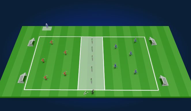 Football/Soccer Session Plan Drill (Colour): Set Up