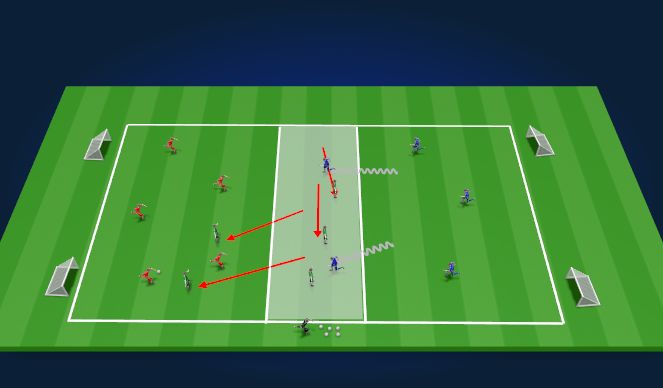 Football/Soccer Session Plan Drill (Colour): First Movements