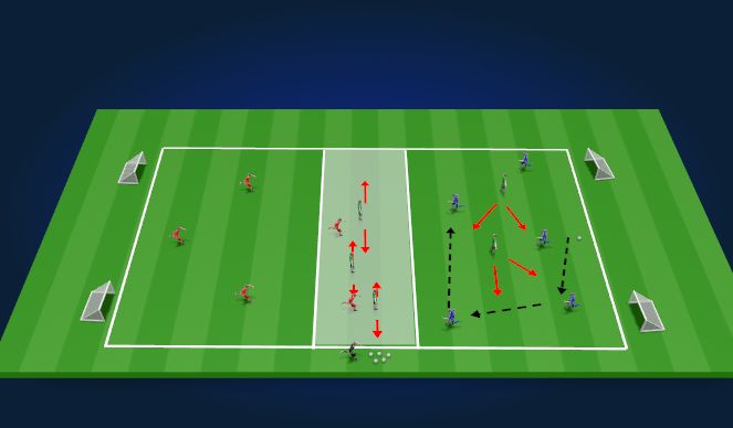Football/Soccer Session Plan Drill (Colour): Reset