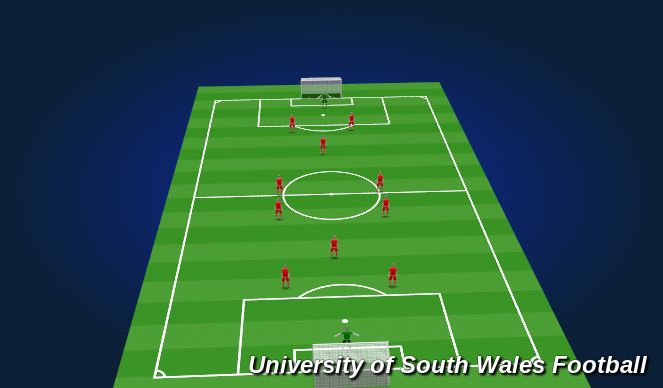Football/Soccer Session Plan Drill (Colour): Screen 3
