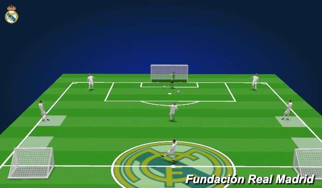 Football/Soccer Session Plan Drill (Colour):  Build-up from the back
