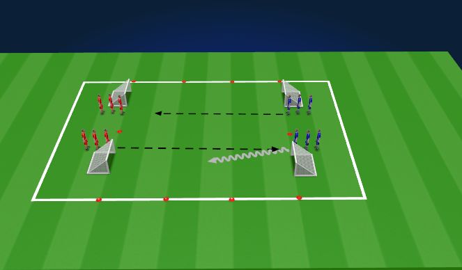 Football/Soccer Session Plan Drill (Colour): 1v1