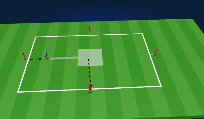 Football/Soccer Session Plan Drill (Colour): Technical