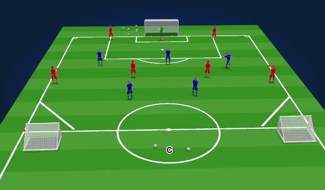 Football/Soccer Session Plan Drill (Colour): Screen 1