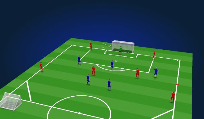 Football/Soccer Session Plan Drill (Colour): Problem 1