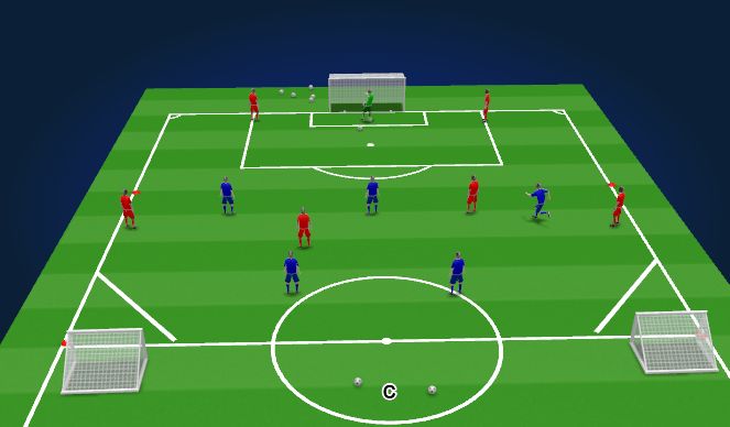 Football/Soccer Session Plan Drill (Colour): Animation 3
