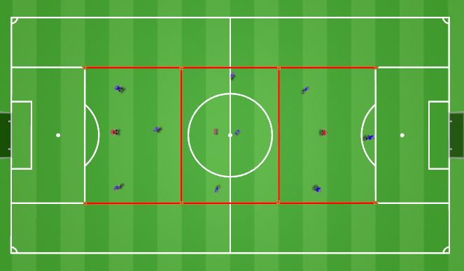 Football/Soccer Session Plan Drill (Colour): Box-to-Box Passing Circuit