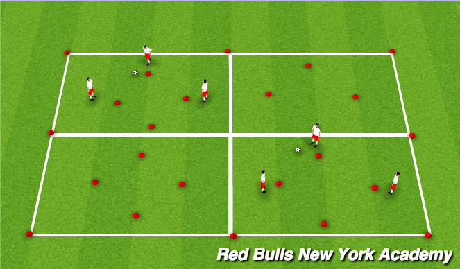 Football/Soccer Session Plan Drill (Colour): Technical Rounds
