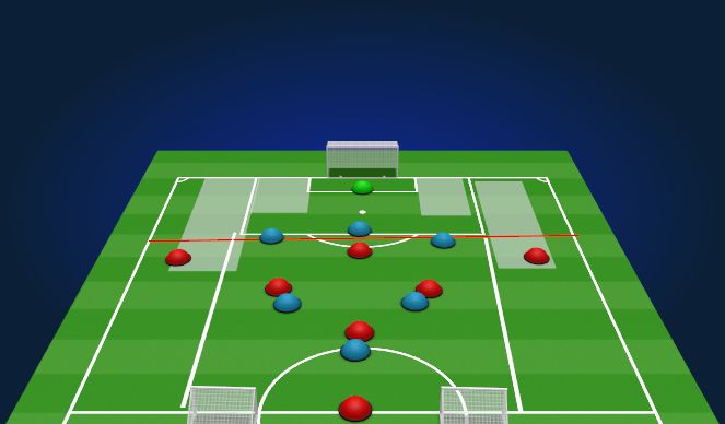 Football/Soccer Session Plan Drill (Colour): Screen 1