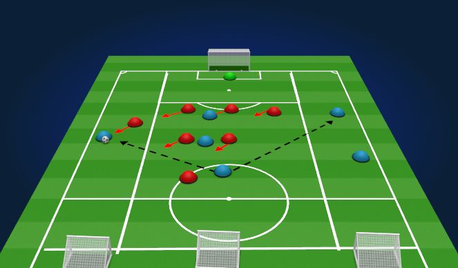 Football/Soccer Session Plan Drill (Colour): Diagram 1