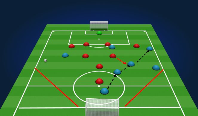 Football/Soccer Session Plan Drill (Colour): Diagram 2