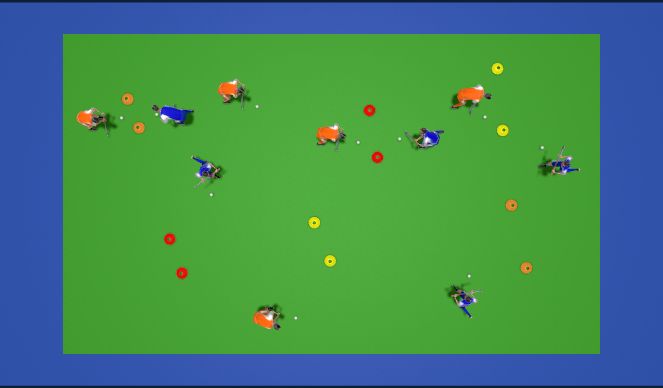Hockey Session Plan Drill (Colour): Through the gates