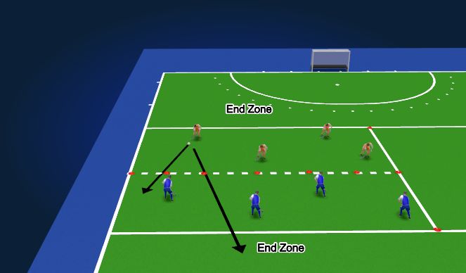 Hockey Session Plan Drill (Colour): End Zone Shooting (Foundation)