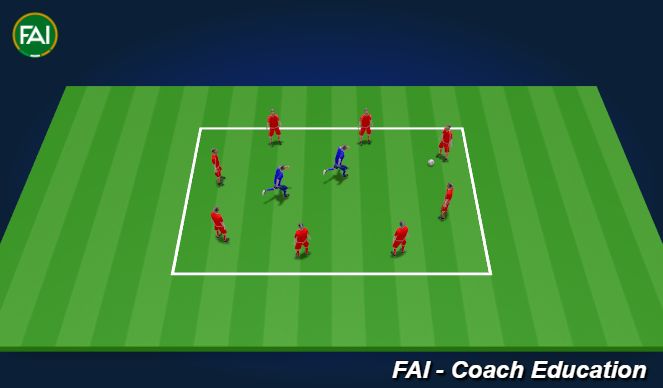 Football/Soccer Session Plan Drill (Colour): Rondo 8v2