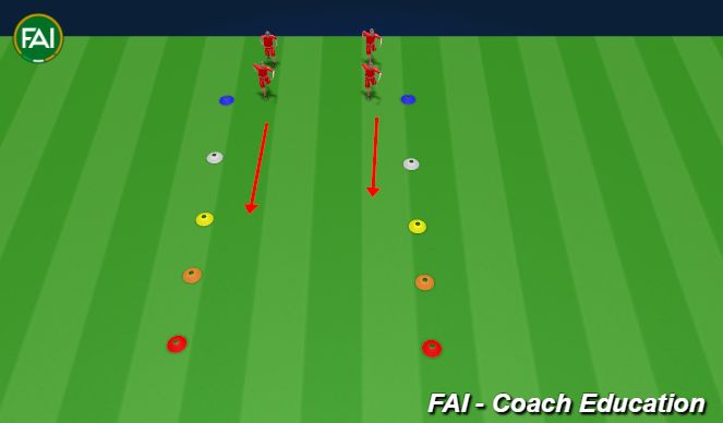 Football/Soccer Session Plan Drill (Colour): WARM UP: FIFA 11