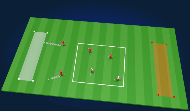 Fútbol Ejercicio del Plan de Sesiones (Color): Dribbling End Zone
