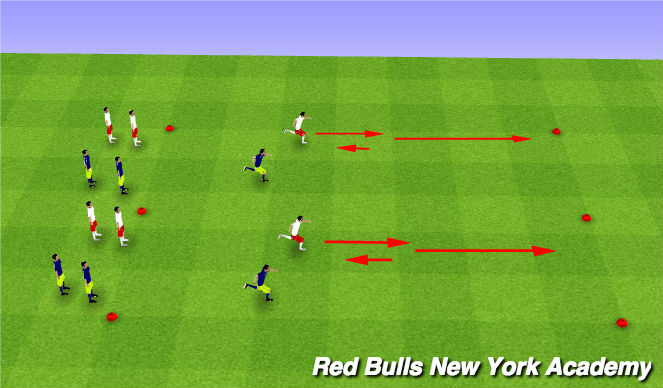 Football/Soccer Session Plan Drill (Colour): SAQ