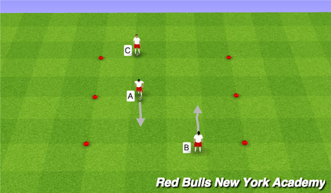 Football/Soccer Session Plan Drill (Colour): Messi & Xavi Warm up