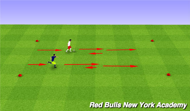 Football/Soccer Session Plan Drill (Colour): Technical Semi - Opposed