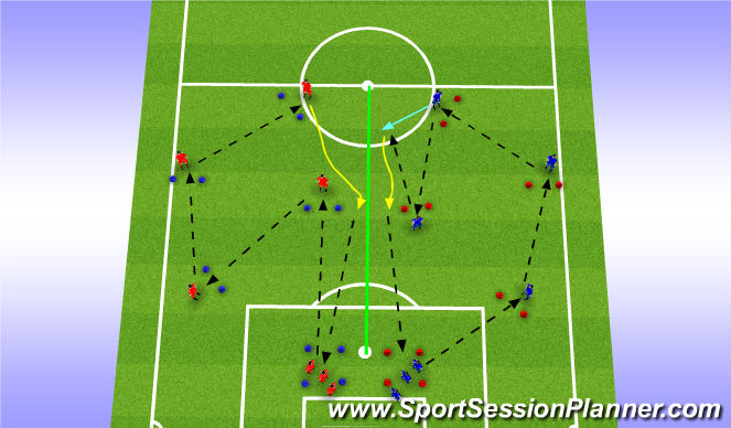 Football/Soccer Session Plan Drill (Colour): Passing Practice