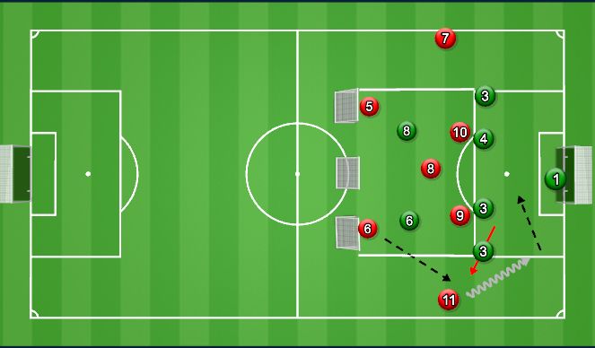 Football/Soccer Session Plan Drill (Colour): FINAL THIRD 