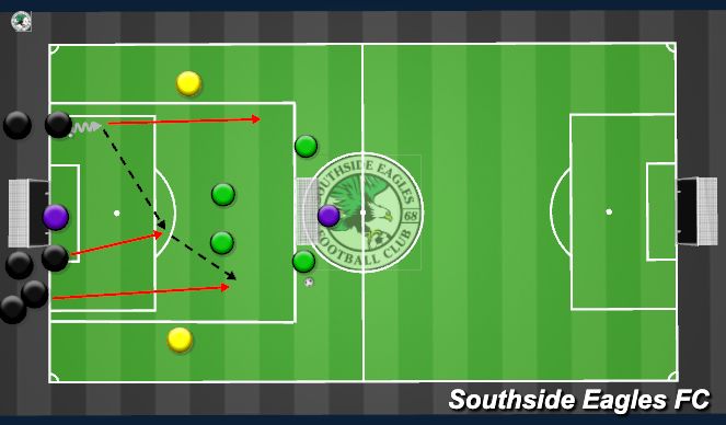 Football/Soccer Session Plan Drill (Colour): 3v2 With Wide Player Support & Recovery Crossing