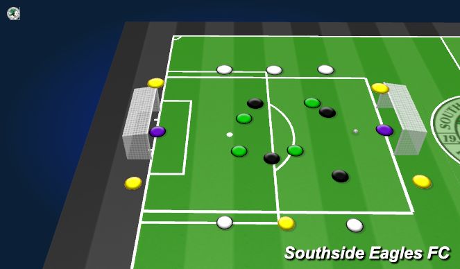 Football/Soccer Session Plan Drill (Colour): 5v5 Cage