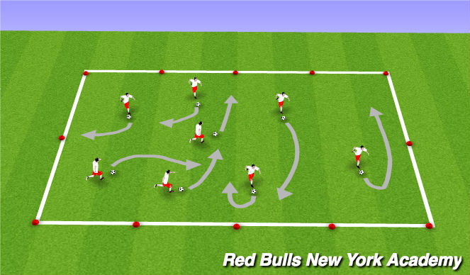 Football/Soccer Session Plan Drill (Colour): Technical