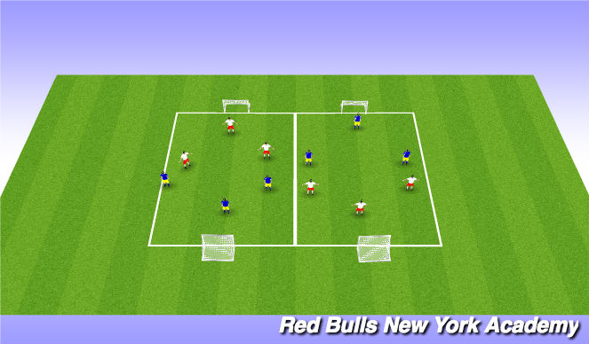 Football/Soccer Session Plan Drill (Colour): Free Play/Small Sided Game