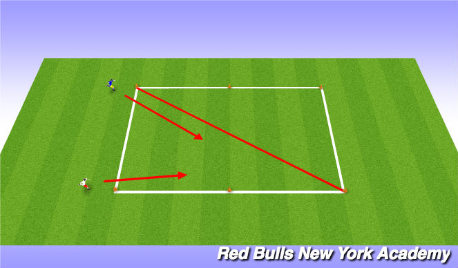 Football/Soccer Session Plan Drill (Colour): Tag Game
