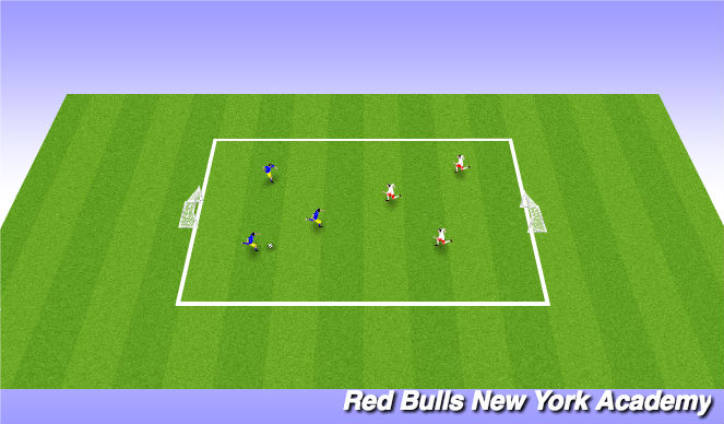 Football/Soccer Session Plan Drill (Colour): Free Play
