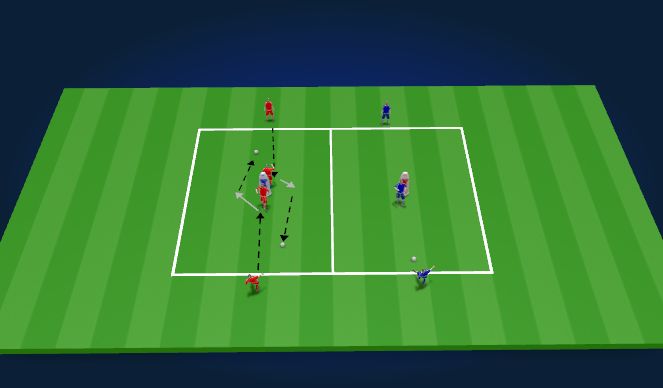 Football/Soccer Session Plan Drill (Colour): Warm-up - technical teaching