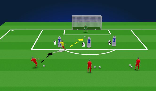 Football/Soccer Session Plan Drill (Colour): Speed