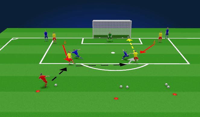 Football/Soccer Session Plan Drill (Colour): Small group play